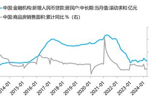 4年1.2亿将到期！Stein：即便海沃德没被交易走 也不太可能被买断