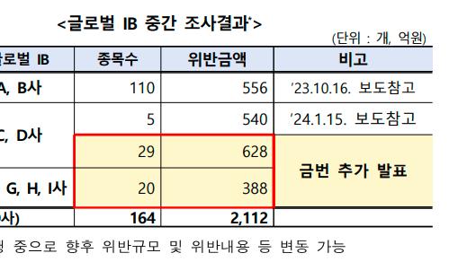 欧冠附加赛赛程：8月22/23日&29/30日进行 流浪者将对阵埃因霍温