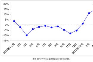 科比-怀特：道苏姆是我们今天赢球的原因 卡鲁索运气太差了