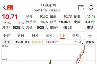 马龙谈穆雷&波普下半场因伤缺席：我们当然想赢 但我们着眼于大局